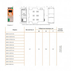 Устройство плавного пуска SBIM-15/30-04 15кВт 30.0А, 3 ~ 400 (380)B, IP20, байпас встроен