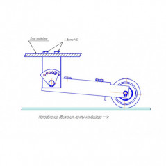 Устройство контроля скорости конвейерной ленты УКС2